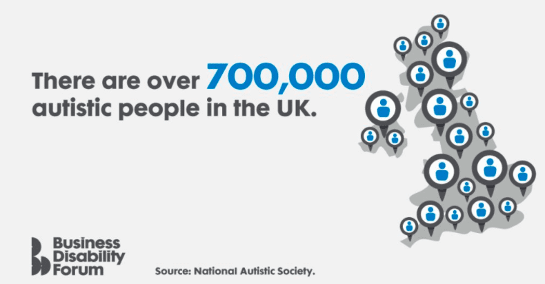 there are over 700,000 autistic people in the uk